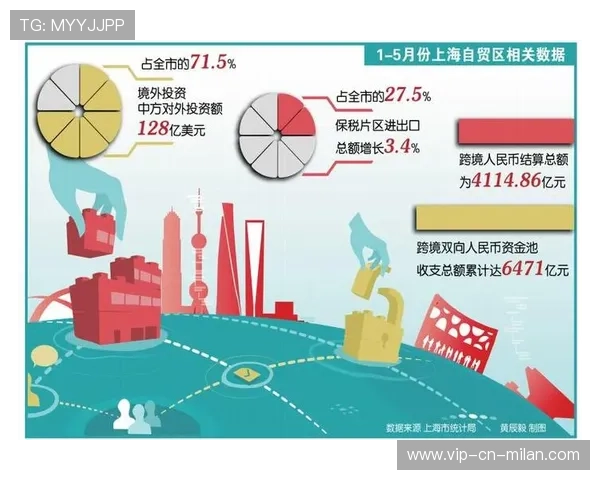 切尔西计划：打造稳固的替补体系，持续引领足球新风尚